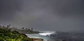 Rocky coastline with waves under dark storm clouds